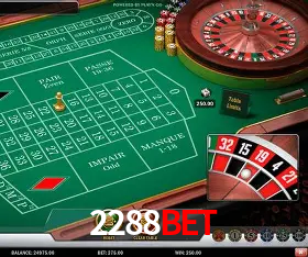 Exclusive Offers 2288BET
